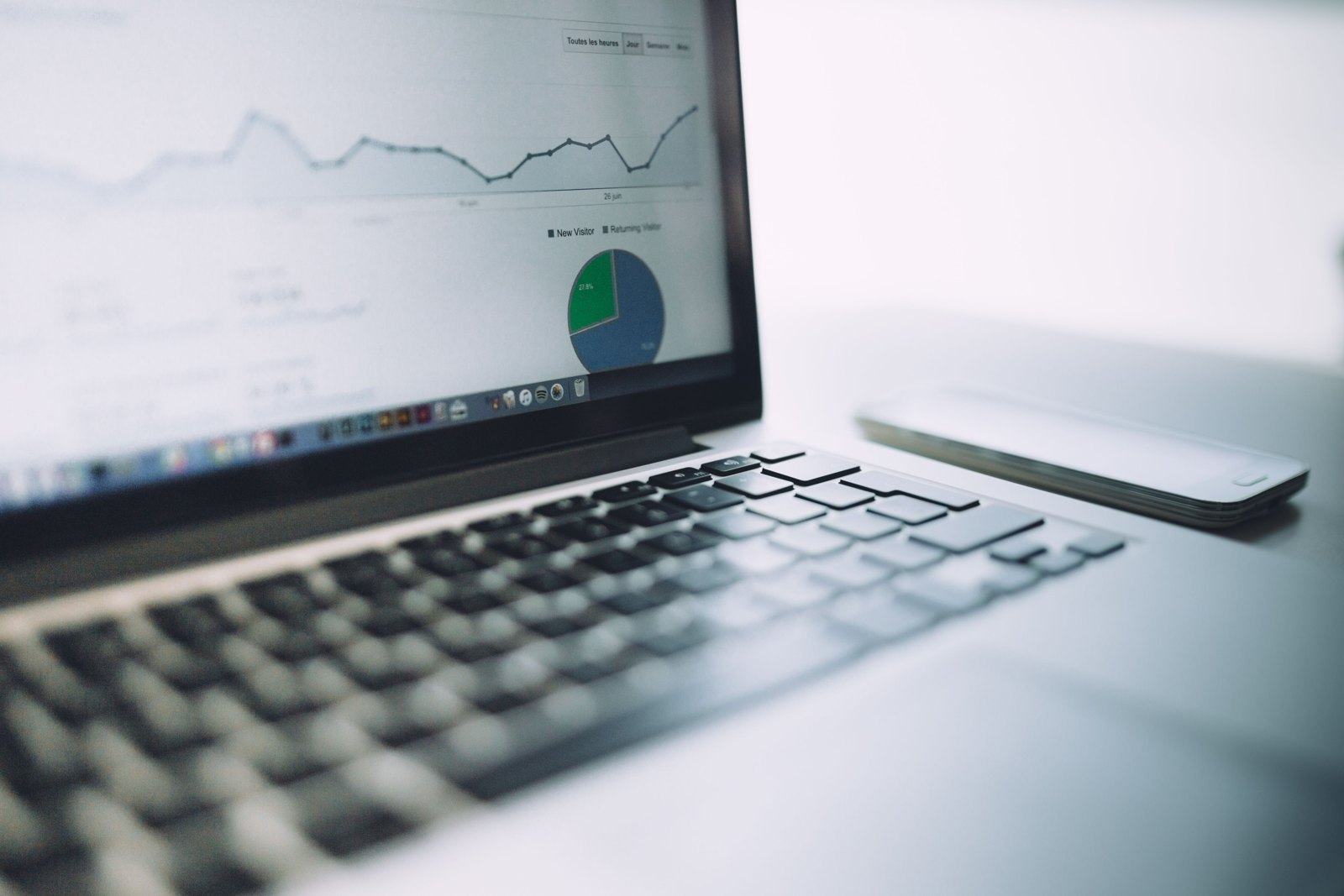Laptop met een bedrijfsdashboard en grafieken